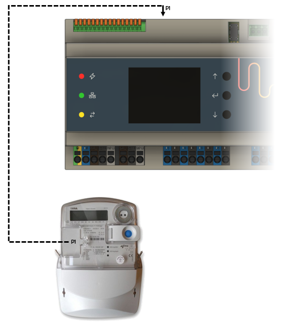 Aansluitschema Navigator P1-meter