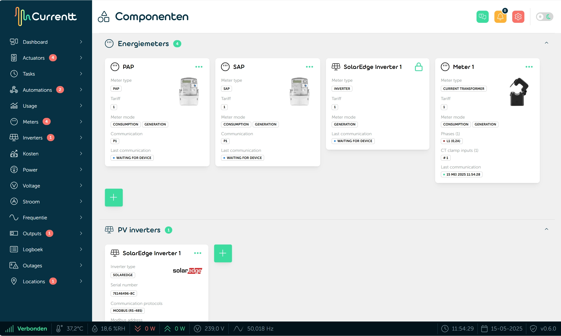 Components overview